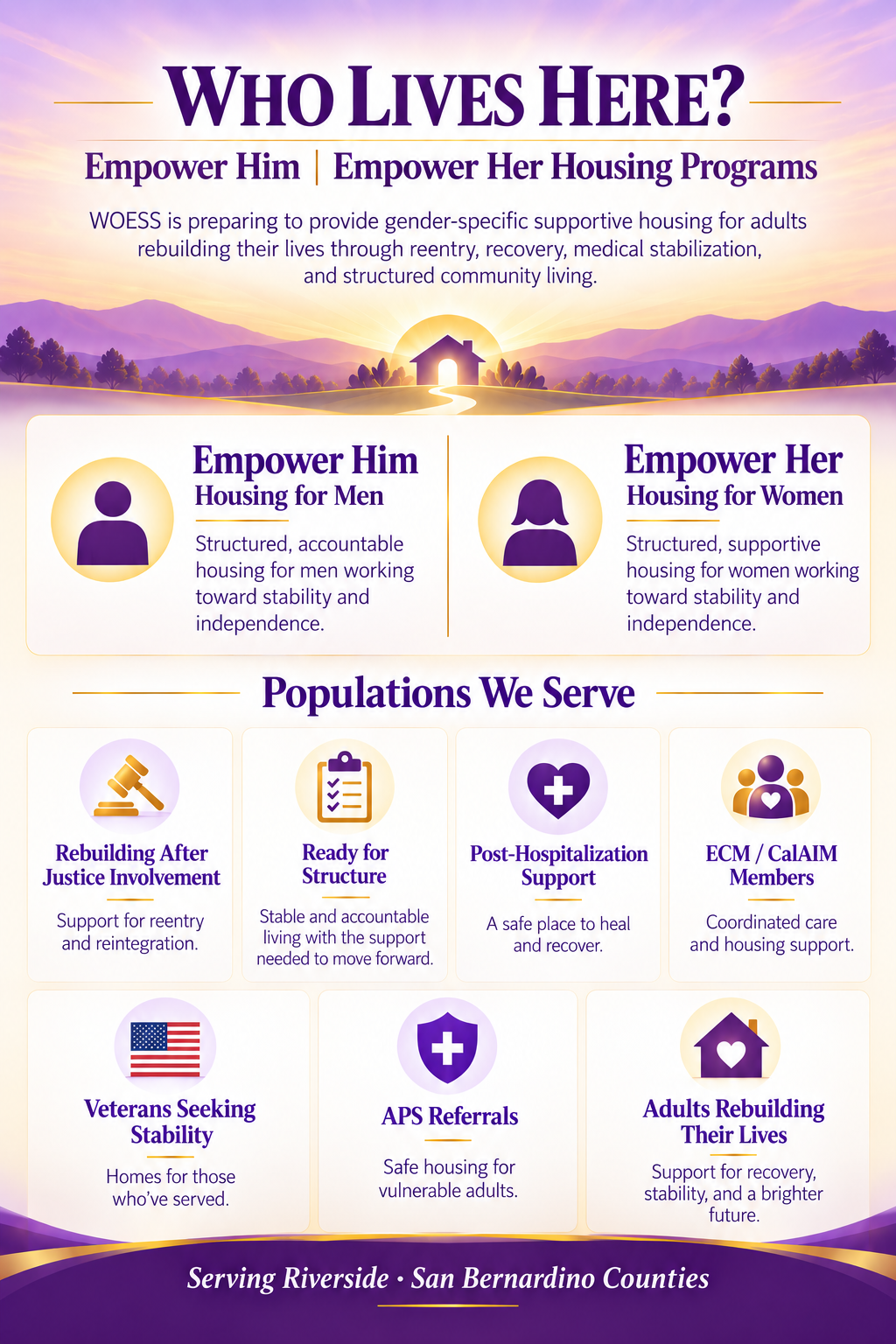 Empower Him and Empower Her housing programs and populations served
